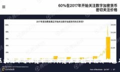 区块链平台搭建软件：构建未来数字经济的基础