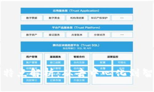 区块链平台的服务特点解析：从去中心化到智能合约的全面解读