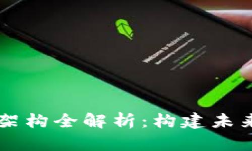 区块链软件开发架构全解析：构建未来的去中心化应用