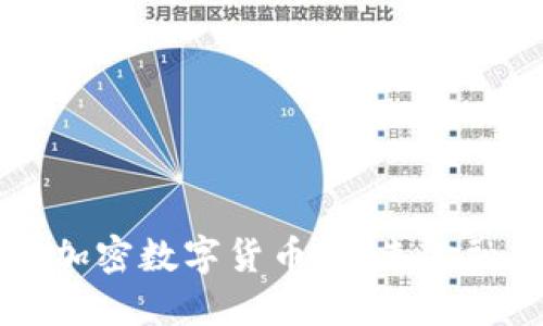 区块链的加密数字货币：未来金融的颠覆者