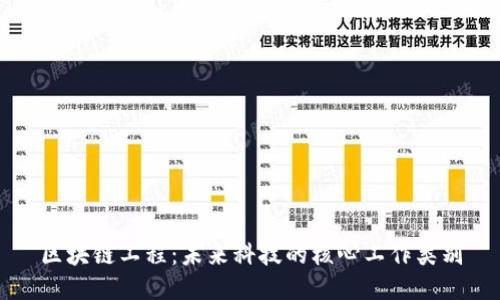 区块链工程：未来科技的核心工作类别