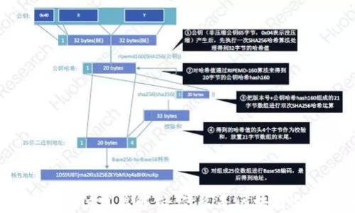 
  区块链支付发票解析：什么是区块链支付发票？