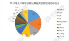    解析区块链分化原因：技术、社区及市场因素