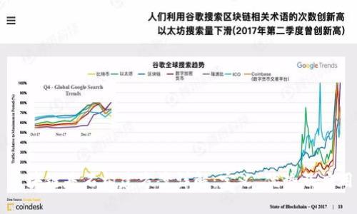 区块链基石构建方案详解：定义、优势及应用