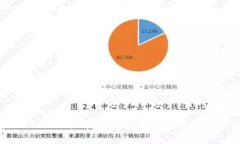 区块链十条政策解读：理解区块链发展的新机遇