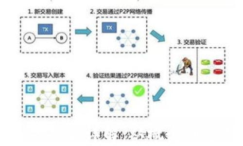 
区块链基础知识详解：从概念到应用全解析