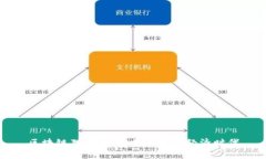 区块链猫：虚拟宠物的数字经济时代