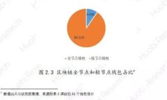 区块链技术的全面解析与应用前景