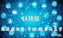 区块链降温原因分析：市场、技术与监管三重影