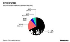 在现代技术的发展中，区块链技术已经渗透到了