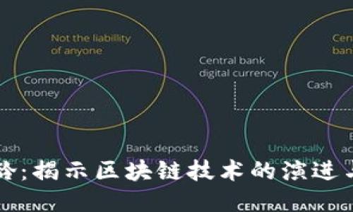 区块链年龄：揭示区块链技术的演进与未来趋势