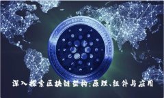 深入探索区块链架构：原理、组件与应用