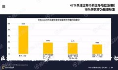区块链支付系统费用详解：你需要知道的一切