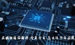 区块链通俗解释：它是什么、怎么运作及应用
