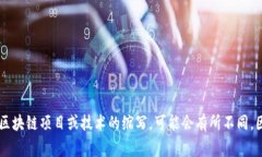 区块链（Blockchain）在英语中的缩写通常是“BC”