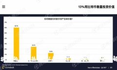 区块链的三次热潮：从起步到未来发展的全景解