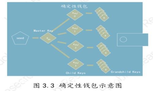 区块链数字员工：新时代的职业选择与发展前景
