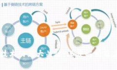 区块链技术的五大关键：深度解析及应用展望