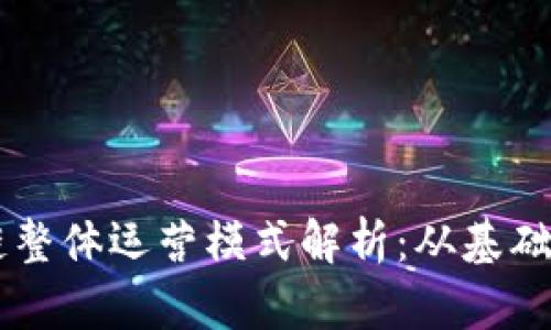 区块链整体运营模式解析：从基础到应用