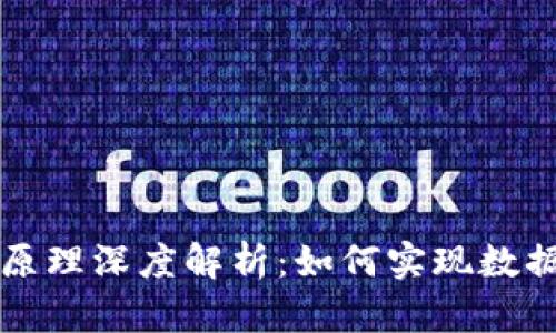 区块链填充技术原理深度解析：如何实现数据完整性与安全性