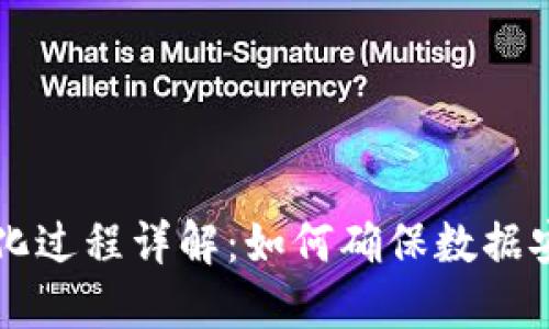 区块链净化过程详解：如何确保数据安全与透明