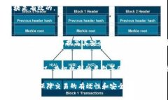 区块链中的“落块”通常指的是将新的区块通过