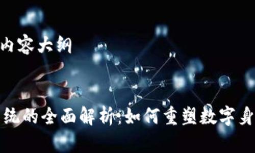 思考、关键词、内容大纲

:
区块链权限系统的全面解析：如何重塑数字身份与访问控制