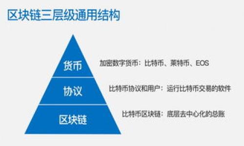 区块链框架模板是指用来构建和设计区块链应用程序和平台的预设结构和标准。它提供了一种规范化的方法，帮助开发者更高效地创建区块链解决方案，避免从零开始编写代码。区块链框架模板通常包括一系列的工具、库、API和最佳实践，旨在支持特定的区块链类型（如公有链、私有链或联盟链）和用例（如金融、供应链管理、身份验证等）。

区块链框架模板的意义主要有以下几个方面：

1. **提高开发效率**：使用框架模板可以节省开发时间，因为开发者可以利用现成的组件而无需从头开发所有功能。
  
2. **降低技术门槛**：对于初学者或对区块链技术不熟悉的开发者，框架模板提供了所需的基础结构，降低了学习和使用的难度。

3. **促进标准化**：框架模板可以帮助团队遵循一致的编码标准和架构设计，减少不同团队或开发者之间的差异性。

4. **便于维护和升级**：有了结构化的框架，后期的维护和功能更新将变得更加简单。

5. **支持多种应用场景**：设计良好的区块链框架模板通常是灵活的，可以适用于多种不同的业务场景。

通过使用区块链框架模板，企业和开发者可以更快地实现区块链技术的落地和应用，推动数字化转型和创新。