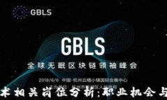 区块链技术相关岗位分析：职业机会与发展趋势
