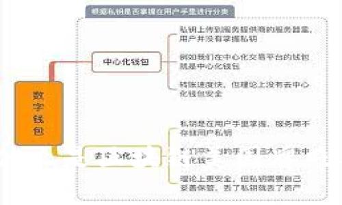 深度解析：什么是区块链美国牌照及其重要性