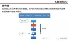 区块链四维导图软件推荐及功能解析
