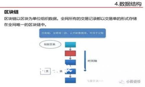区块链四维导图软件推荐及功能解析