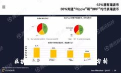 区块链最新备案编号及其影响分析