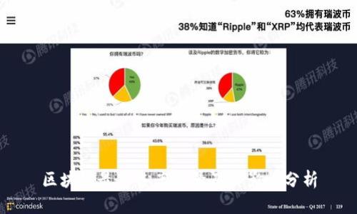 区块链最新备案编号及其影响分析