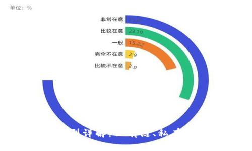 区块链的五种类型详解：公有链、私有链、联盟链和更多