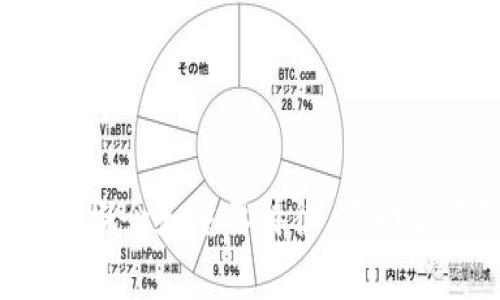 在区块链领域，以下是一些常见且相关的关键词，适合用来进行：

1. **区块链技术**
2. **智能合约**
3. **加密货币**
4. **去中心化**
5. **数字资产**
6. **分布式账本**
7. **矿业**
8. **链上数据**
9. **共识机制**
10. **DApp（分布式应用）**

这些关键词反映了区块链领域的基本概念和重要特征，有助于吸引目标用户和增强搜索引擎效果。