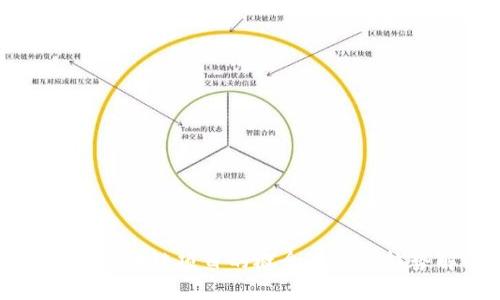 互联网区块链项目的概念与发展趋势解析