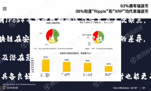 区块链前置知识是指在深入学习或应用区块链技术之前，所需的基础知识和理解。这些基础知识可以帮助人们更好地理解区块链的工作原理、其应用场景、优势及局限性，以及相关的技术概念。以下是区块链前置知识的一些重要方面：

1. **区块链的基本概念**：了解什么是区块链，包括它的定义、组成部分（如区块、节点、矿工等），以及它如何在去中心化的环境中运行。

2. **加密技术**：区块链使用了多种加密技术来确保数据的安全性和完整性。这包括哈希函数、非对称加密等的基本知识。

3. **分布式账本**：了解分布式账本技术的概念，区块链作为一种分布式账本的特点，以及它如何使得多个方能够在没有中心机构的情况下进行数据交换和交易。

4. **智能合约**：学习智能合约的定义、工作原理及其在区块链中的应用。智能合约是一种自执行的合约，能够根据预设条件自动执行合同条款。

5. **共识机制**：了解区块链网络中信息是如何达成共识的，包括工作量证明（PoW）、权益证明（PoS）等共识机制的运作方式及其优缺点。

6. **区块链的类型**：熟悉公有链、私有链和联盟链的定义及其应用场景，了解不同类型的区块链在安全性、透明性和可控性方面的差异。

7. **区块链的应用场景**：了解区块链在金融、供应链管理、数字身份、医疗健康等领域的应用及潜在影响。

了解这些前置知识可以帮助个人在理解区块链应用、参与区块链项目或进行相关技术开发时，具备良好的基础，减少学习曲线，同时也能更有效地参与到这一快速发展的技术领域中。