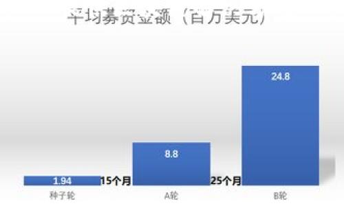 区块链领域的“OEC”通常指的是“Open Enterprise Chain”，它是一种为企业提供区块链解决方案的技术框架。OEC致力于为企业提供开放、透明和高效的数据管理和交易环境。

现在，让我们为这个主题创建一个的、相关关键词和内容大纲。


区块链OEC的定义与应用：推动企业数字化转型的关键技术
