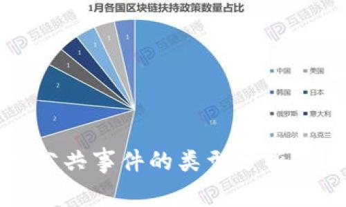 区块链公共事件的类型分析及其影响