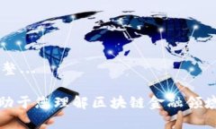 区块链金融领域是一个涵盖了金融与区块链技术