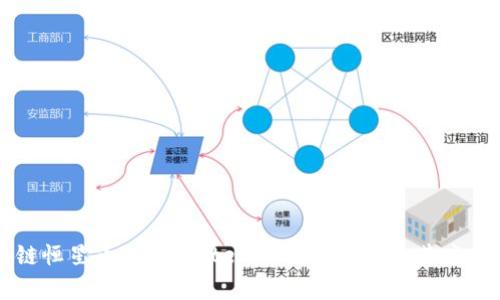 区块链恒星币：了解 Stellar（恒星币）及其应用前景