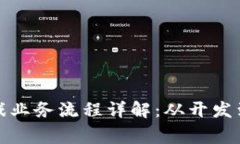 区块链游戏业务流程详解：从开发到玩家体验
