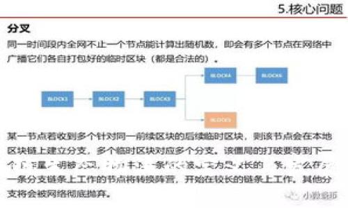 区块链生态物流的定义与发展现状