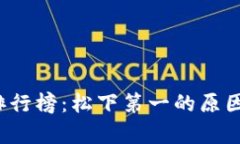 2023年区块链排行榜：松下第一的原因及未来趋势