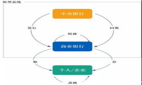 
区块链数码技术专业详解：主要课程、发展前景与职业规划