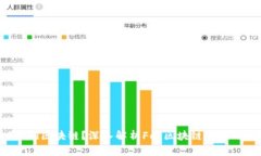 什么是Fod区块链？深入解析Fod区块链的应用与发