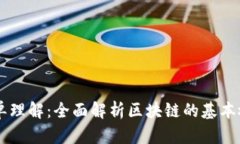 区块链简单理解：全面解析区块链的基本概念与