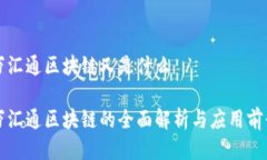 万汇通区块链又是什么万汇通区块链的全面解析