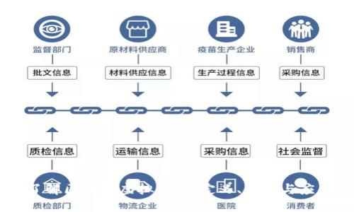 了解区块链虚拟形象：定义、软件与应用